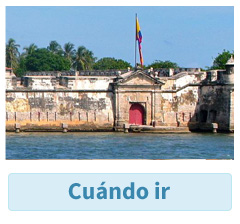 Cancún Cuando ir