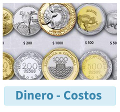 Cancún Dinero Costos