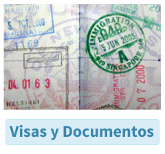 Cancún Visas y Documentos